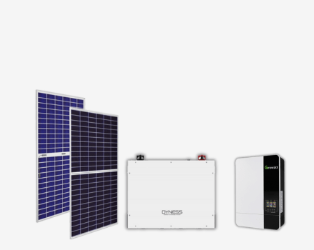 Solar Options