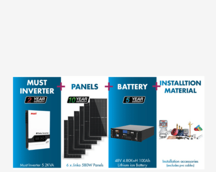 Solar Options